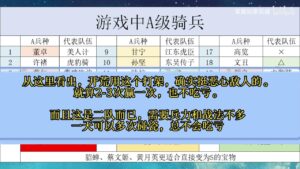 【三国志战略版】许褚真猛！才34级就敢碰瓷42级队伍，还赢了！