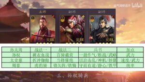 【三国志战略版】盘点游戏中能爆打太尉盾 吴盾的队伍!