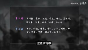 【三国志战略版】各国核心武将盘点丨上篇！