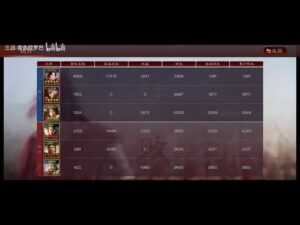 【三国志战略版】克制吴枪的白板黑科技！