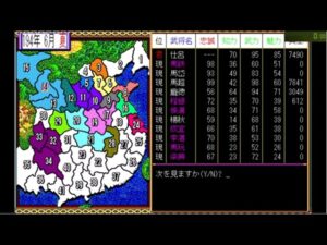 新君主8分で馬騰軍を乗っ取る【三国志２】