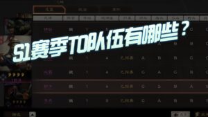 【三国志战略版】每日一问：S1的T0队伍都有哪些？