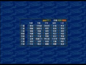 【一騎打ち】天下一武道会 団体戦【三国志5】