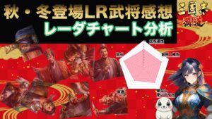 三国志覇道　LR武将レーダーチャート分析感想　秋・冬登場武将【三國志】