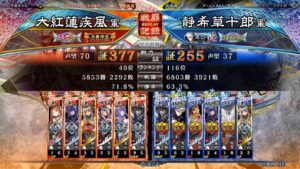 [三国志大戦]大紅蓮疾風の騎馬単動画258 六枚全突対決