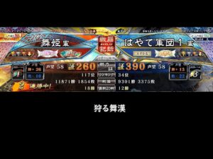 【三国志大戦】羊陸之交・羊　陸【舞姫タイム】